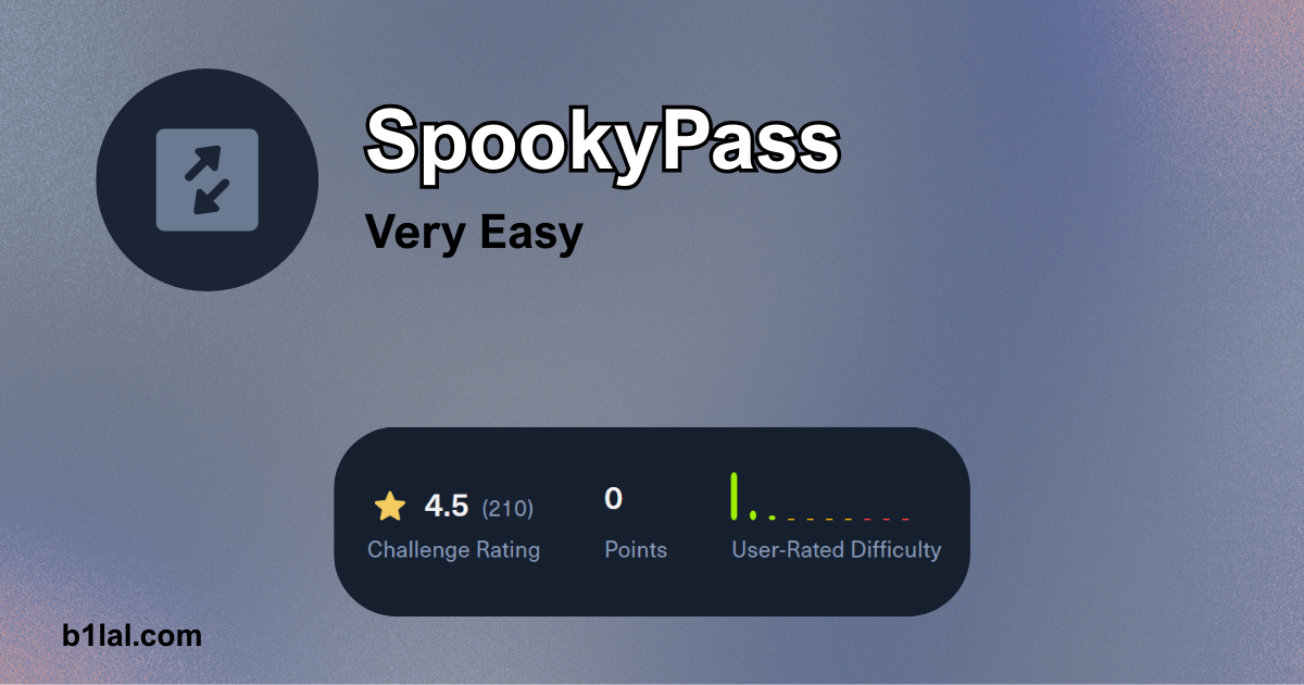 HacktheBox SpookyPass Challenge